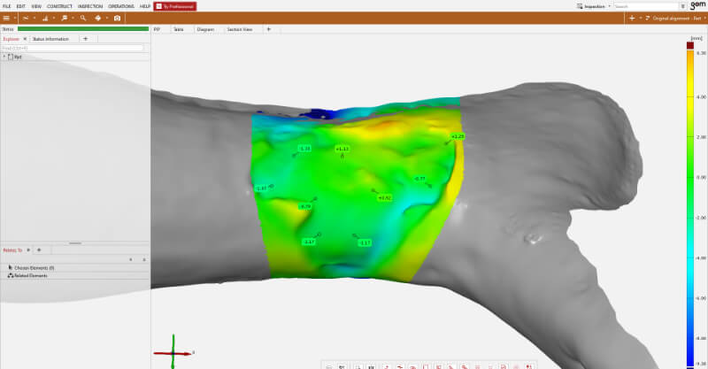 3d wound measurement and treatment